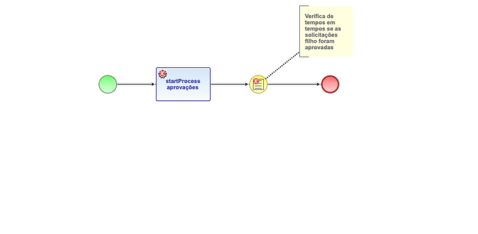 novo_diagrama